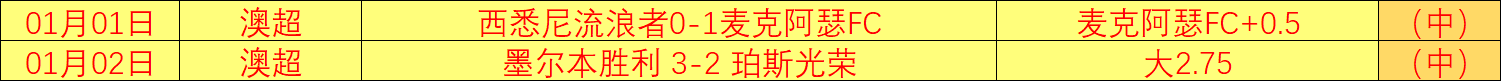 美洲数据盛,宴来袭,舒适体验需,B体育官方,B体育在线官网,B体育线上,B体育APP