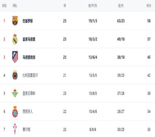 布考斯卡斯,一招制胜,惊艳亮相,B体育官方,B体育在线官网,B体育线上,B体育APP