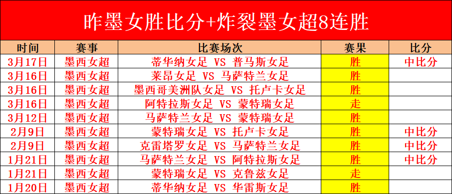 大乐透期号,专家推荐分,前区十码,B体育官方,B体育在线官网,B体育线上,B体育APP