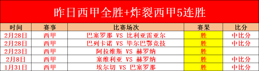 马奎尔回归,英格兰队引,争议,B体育官方,B体育在线官网,B体育线上,B体育APP