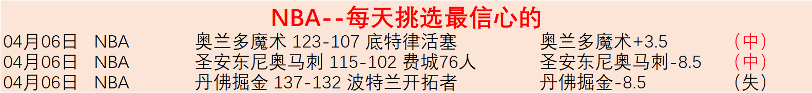 劳塔罗意甲,赛季进球,连续六年过,B体育官方,B体育在线官网,B体育线上,B体育APP