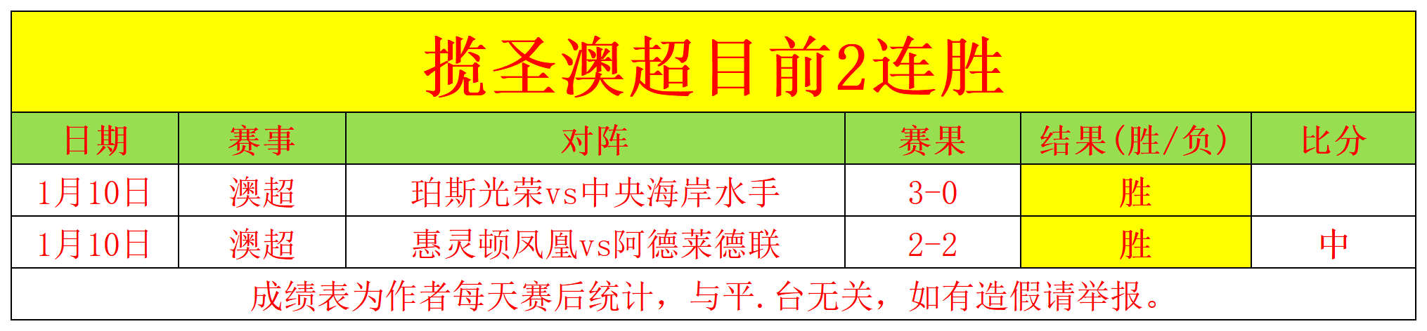 广东东阳光,赛四连霸压,力分析,B体育官方,B体育在线官网,B体育线上,B体育APP