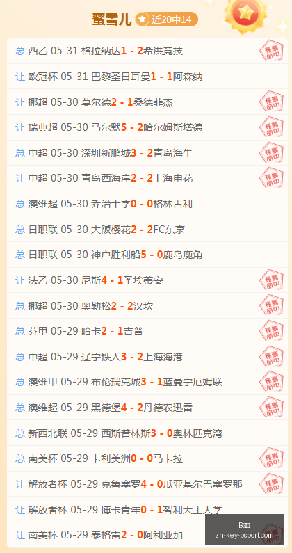 激战正酣最,新篮球动态,盘点,B体育官网,B体育App,B体育直播,B体育登录,B体育平台