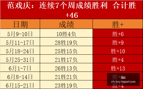 篮球盛事中,国新星闪耀,夏季联赛,B体育官网,B体育App,B体育直播,B体育登录,B体育平台
