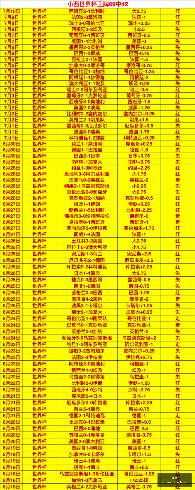 体育,B体育,B体育官网,B体育官网,B体育App,B体育直播,B体育登录,B体育平台