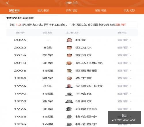 切尔西,亿欧元抢购,罗杰斯加盟,B体育官网,B体育App,B体育直播,B体育登录,B体育平台