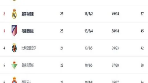 布考斯卡斯一招制胜，惊艳亮相！