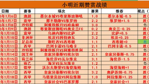 费兰-托雷斯本赛季进球效率与上赛季持平，成功刷新42场进球新纪录