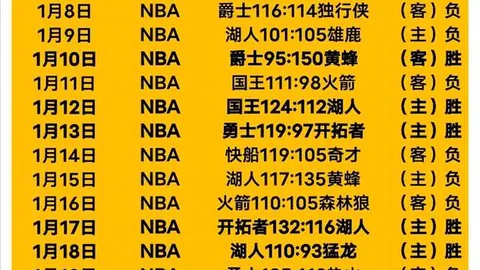 大乐透期号专家推荐：快船VS雄鹿让分质合分析