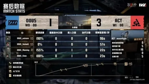 马雷斯卡上任曼城，切尔西获得一笔高达1700万镑的补偿费