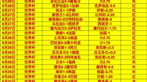体育 042929