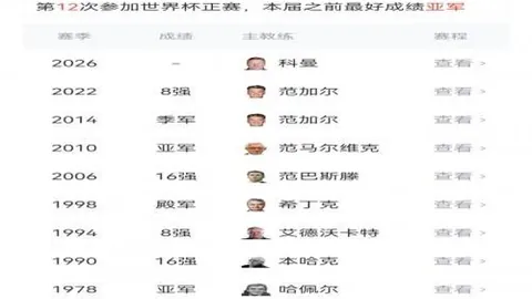 切尔西117亿欧元抢购罗杰斯加盟，阿森纳损失大将维拉世界杯边锋引援攻略揭晓